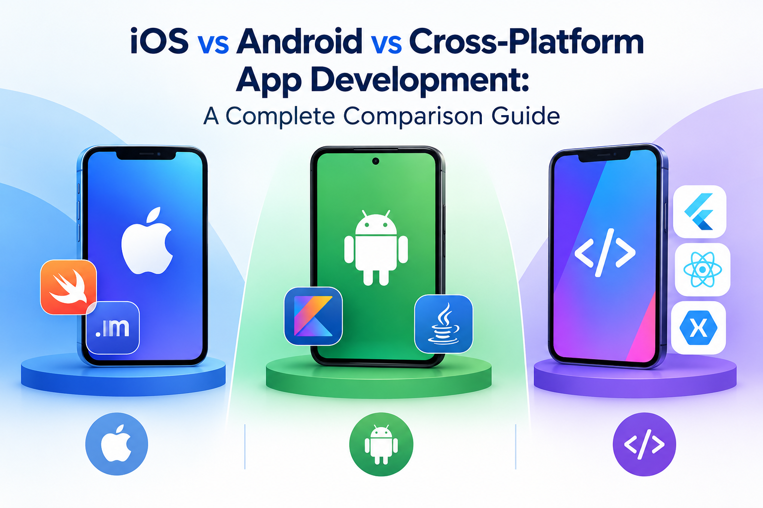 iOS vs Android vs Cross-Platform App Development